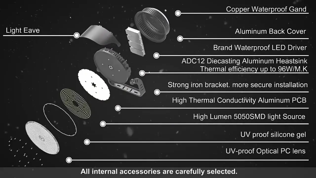 LedSportX-Led-Sports-Lights-Detail-07
