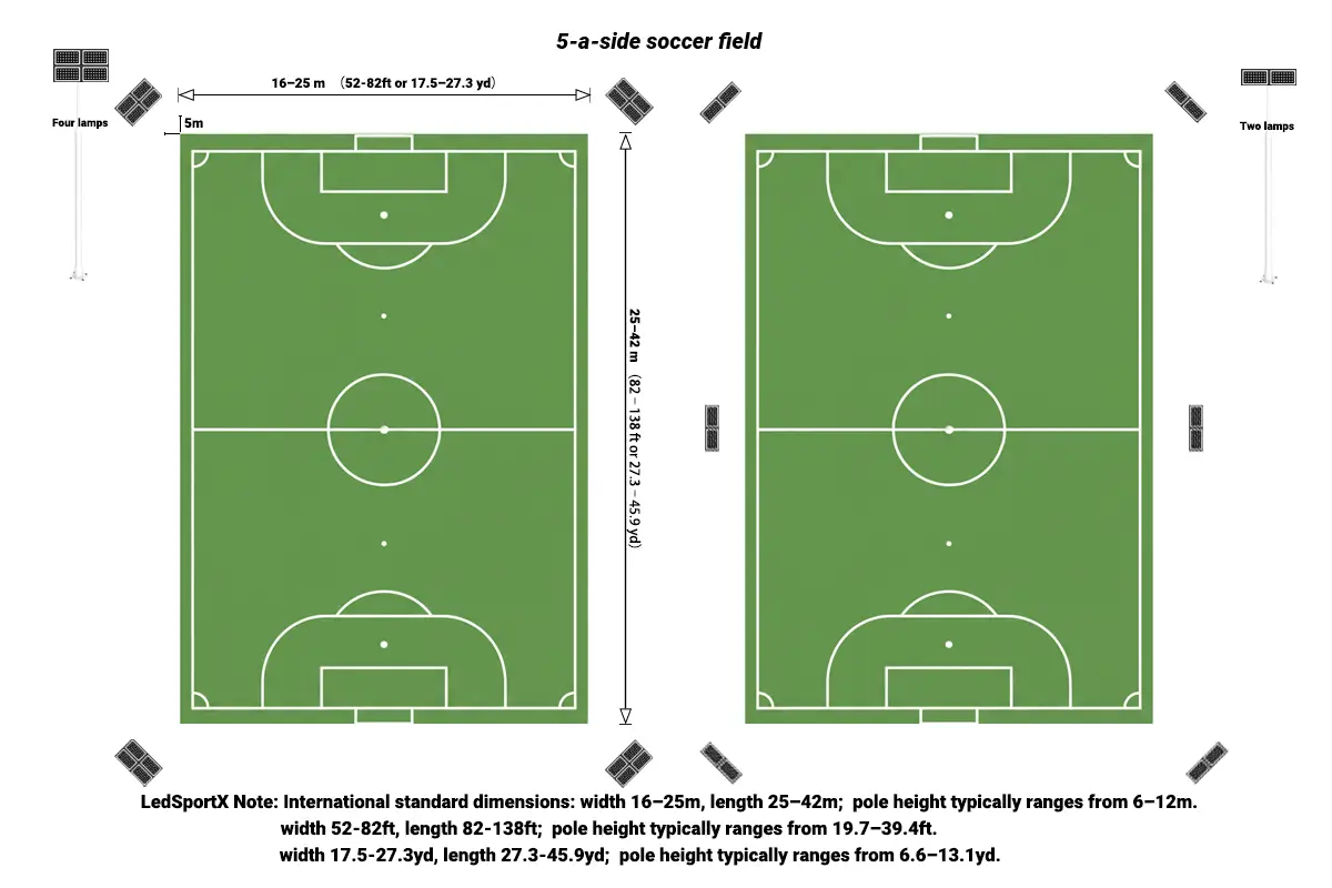 LedSportX-Lighting-for-5-a-side-football-field