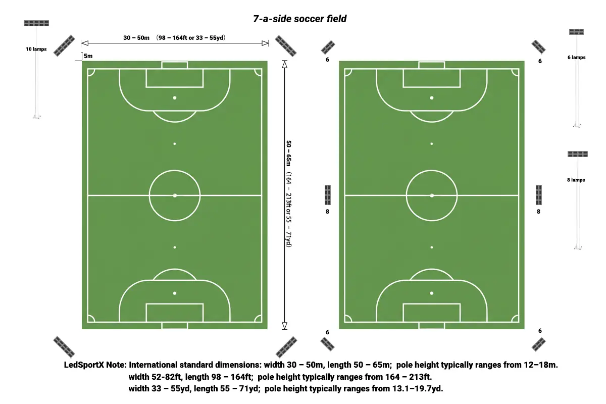 LedSportX-Lighting-for-7-a-side-football-field